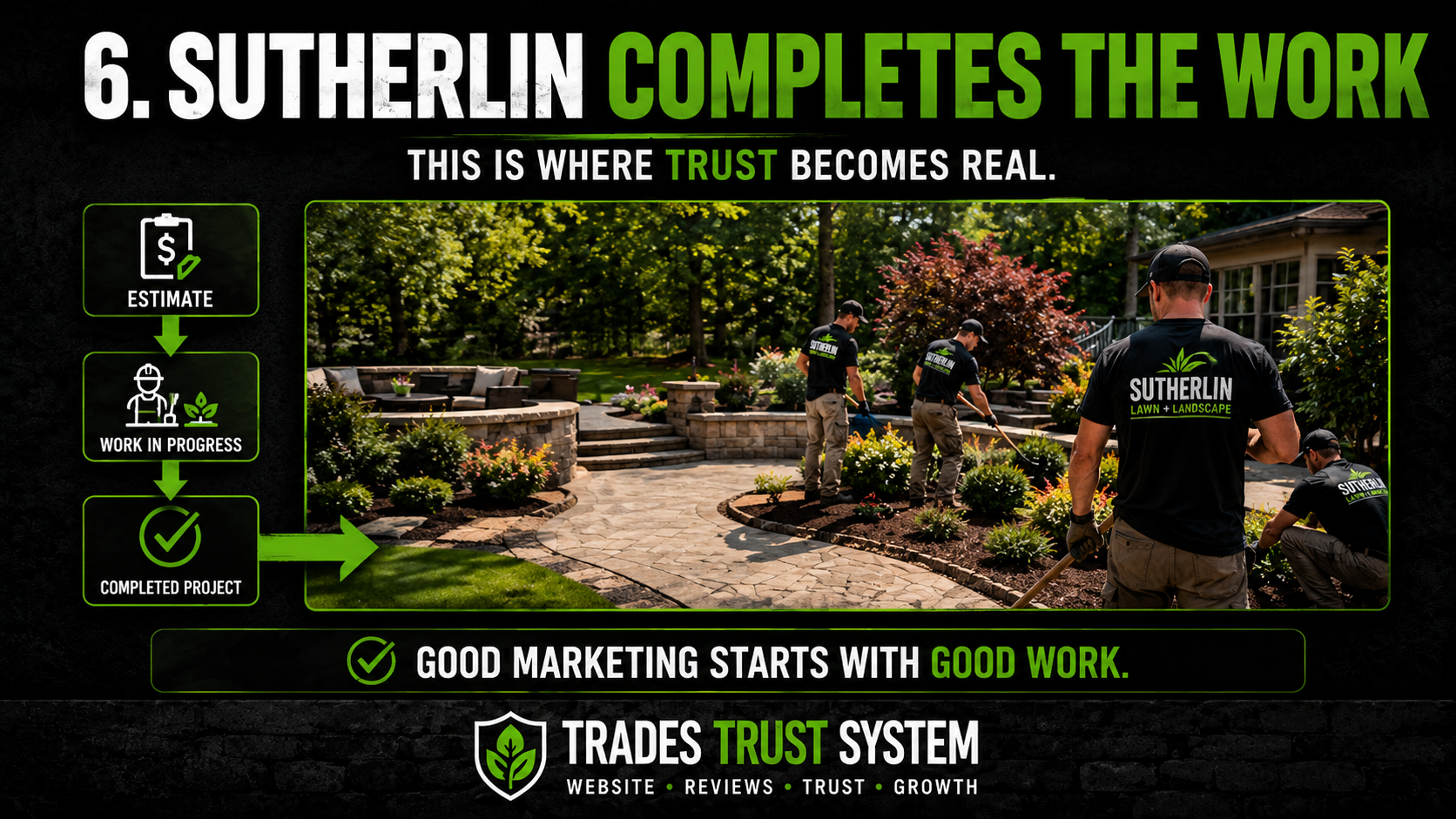 Graphic showing Sutherlin completing the landscaping work