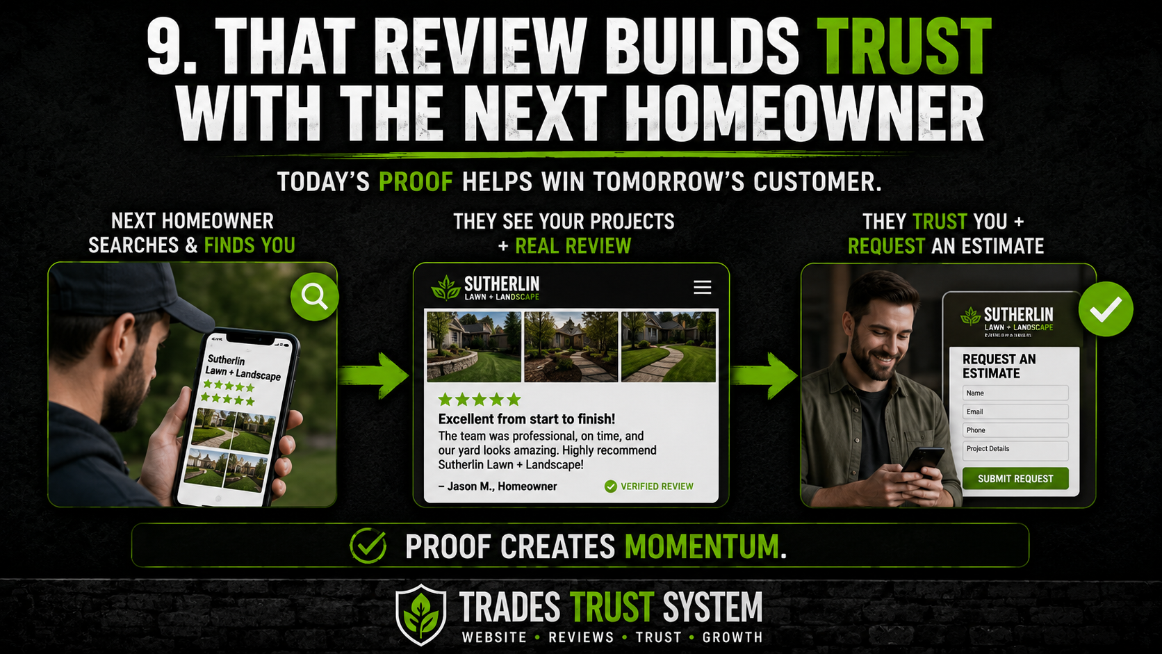 Graphic showing a review building trust with the next homeowner