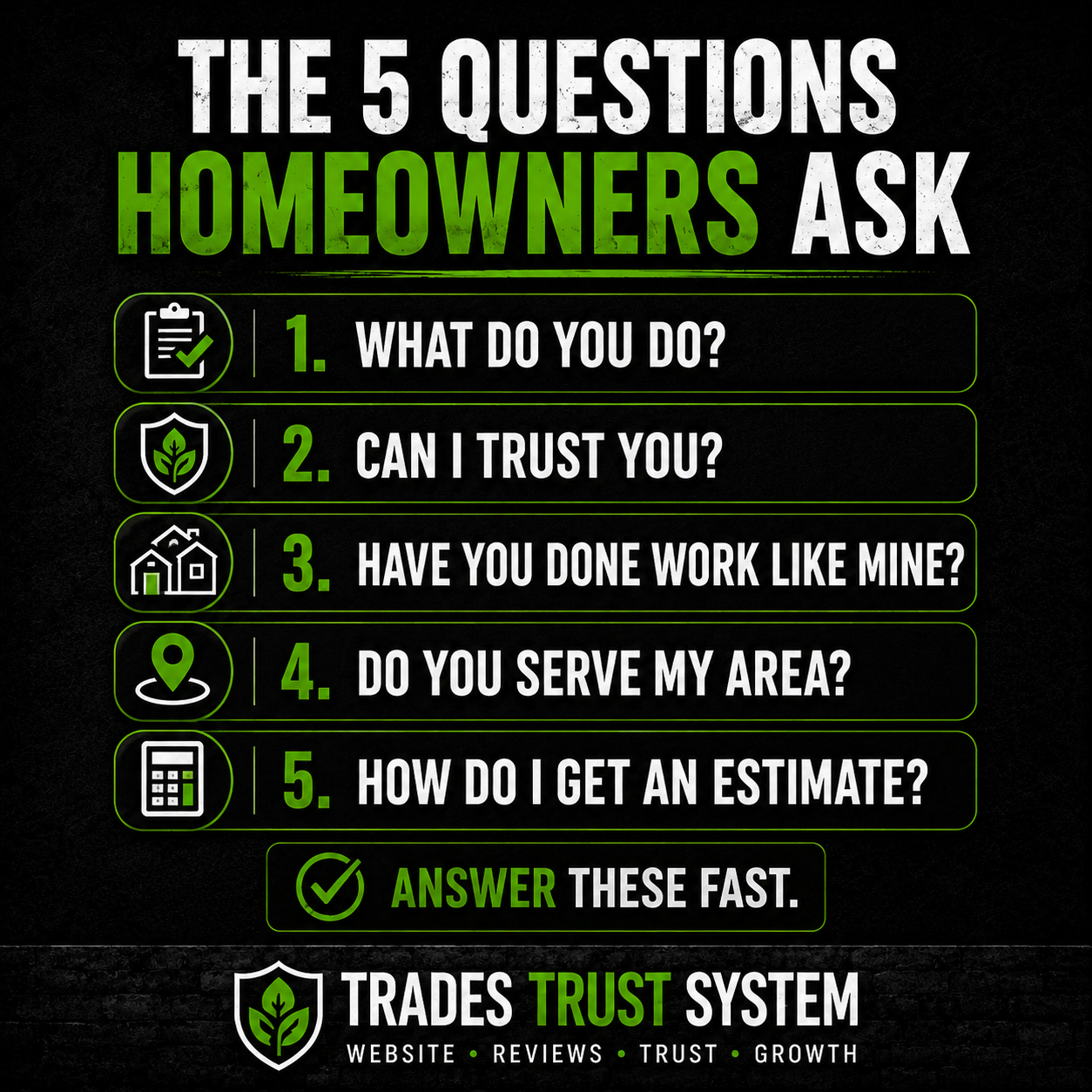 Graphic listing the five questions homeowners ask before hiring