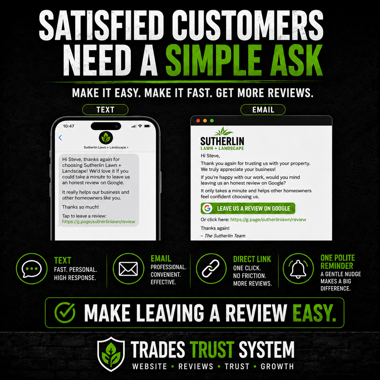 Graphic showing text and email review requests as a simple ask